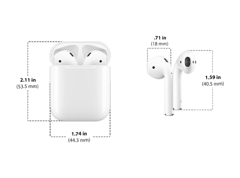 Diagram showing Apple AirPods 2nd Generation size and dimensions