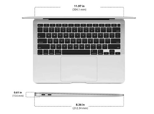 Diagram showing Apple MacBook Air 13-Inch 2018 size and dimensions